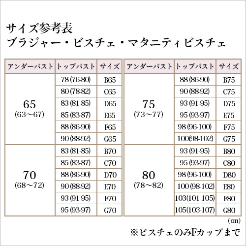 ブラジャーサイズ表